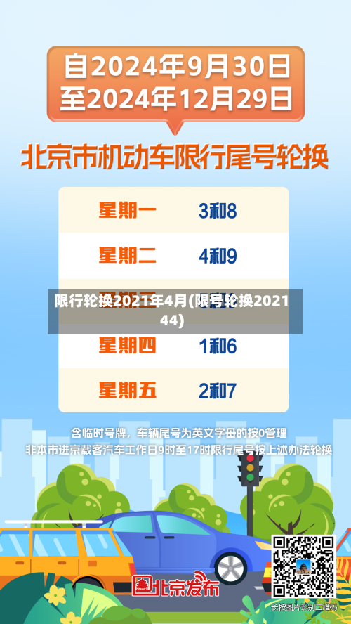 限行轮换2021年4月(限号轮换202144)