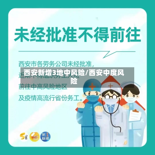 西安新增3地中风险/西安中度风险