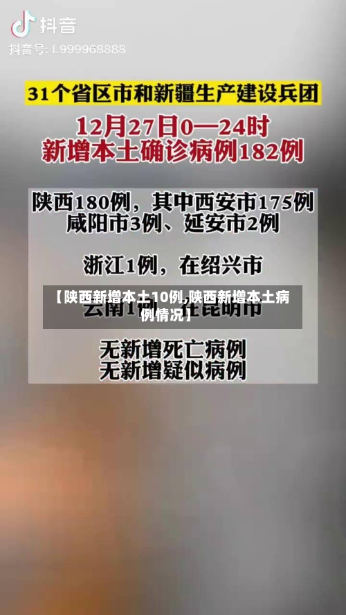 【陕西新增本土10例,陕西新增本土病例情况】-第2张图片