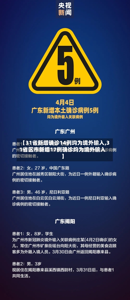 【31省新增确诊14例均为境外输入,31省区市新增17例确诊均为境外输入】-第2张图片