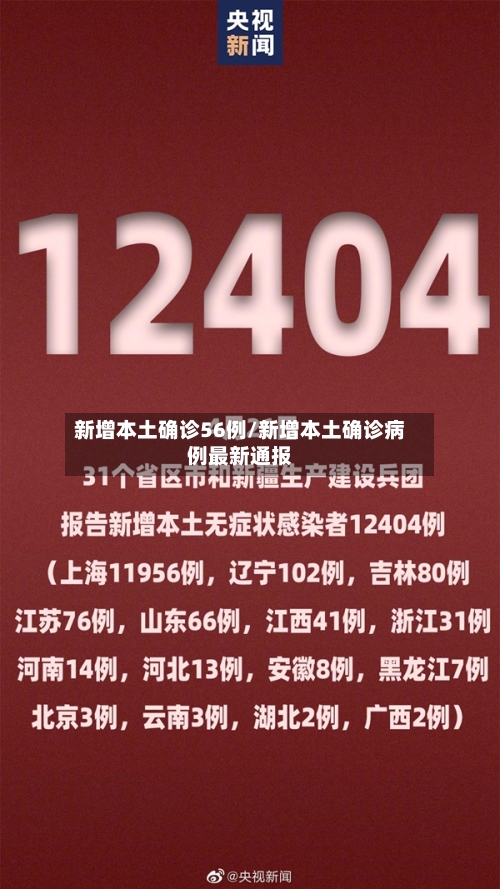 新增本土确诊56例/新增本土确诊病例最新通报-第3张图片