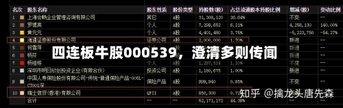 四连板牛股000539，澄清多则传闻