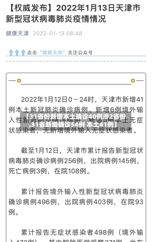 【31省份新增本土确诊40例涉2省份,31省新增确诊54例 本土41例】-第2张图片