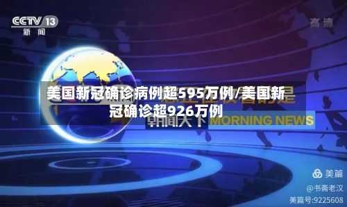 美国新冠确诊病例超595万例/美国新冠确诊超926万例