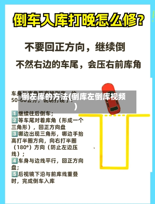 倒左库的方法(倒库左倒库视频)