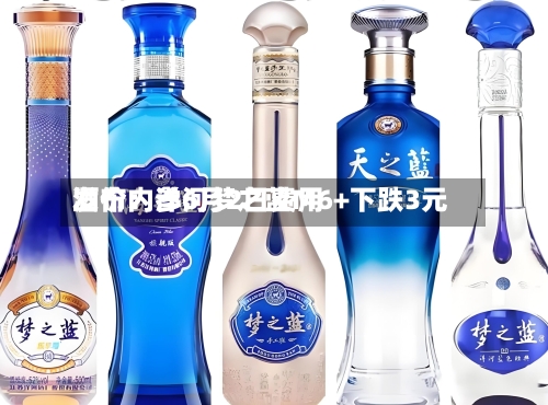酒价内参6月2日费用
发布:洋河梦之蓝M6+下跌3元
