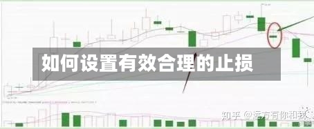 如何设置有效合理的止损-第2张图片