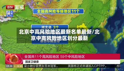 北京中高风险地区最新名单最新/北京中高风险地区划分最新-第3张图片