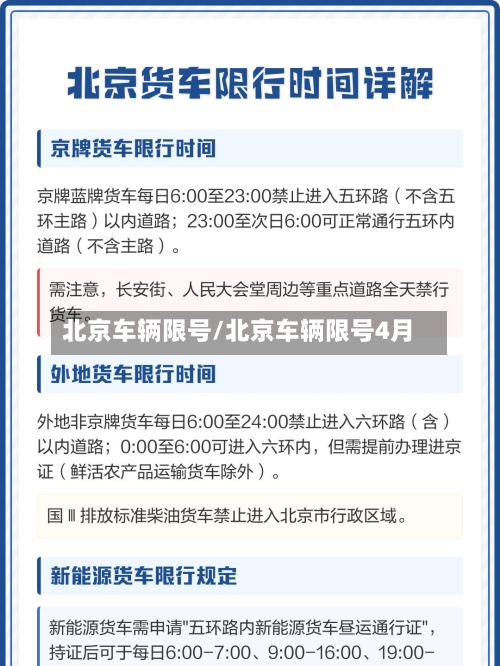 北京车辆限号/北京车辆限号4月-第2张图片