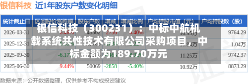 银信科技（300231）：中标中航机载系统共性技术有限公司采购项目	，中标金额为189.70万元-第2张图片