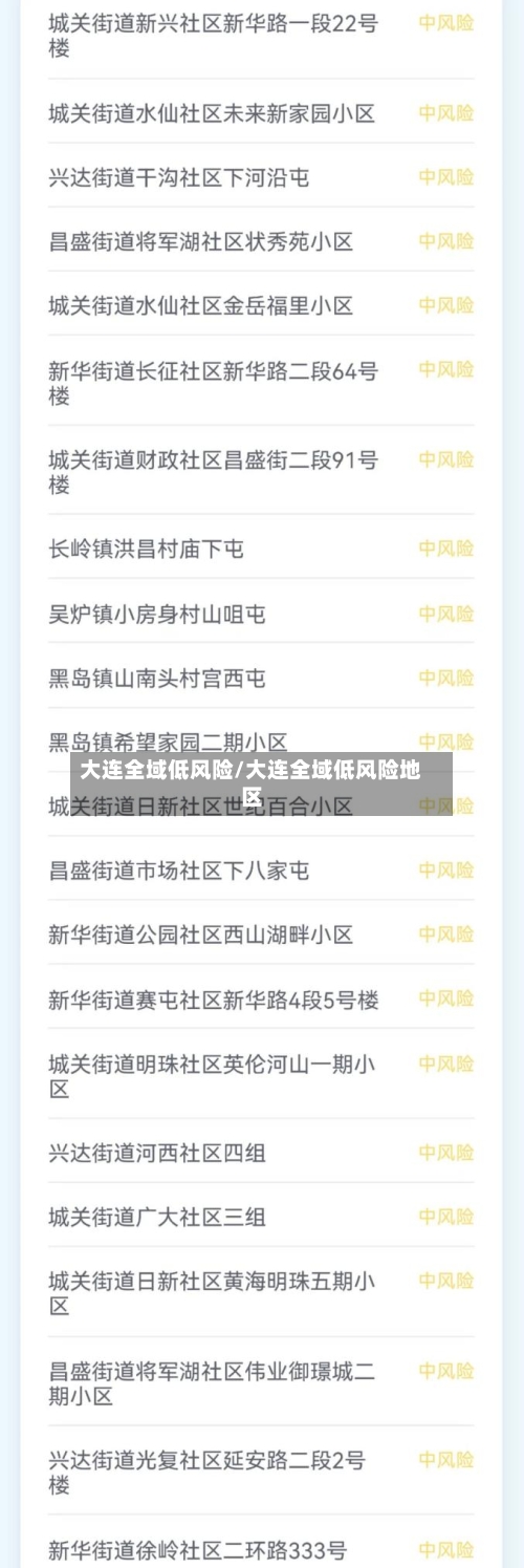 大连全域低风险/大连全域低风险地区